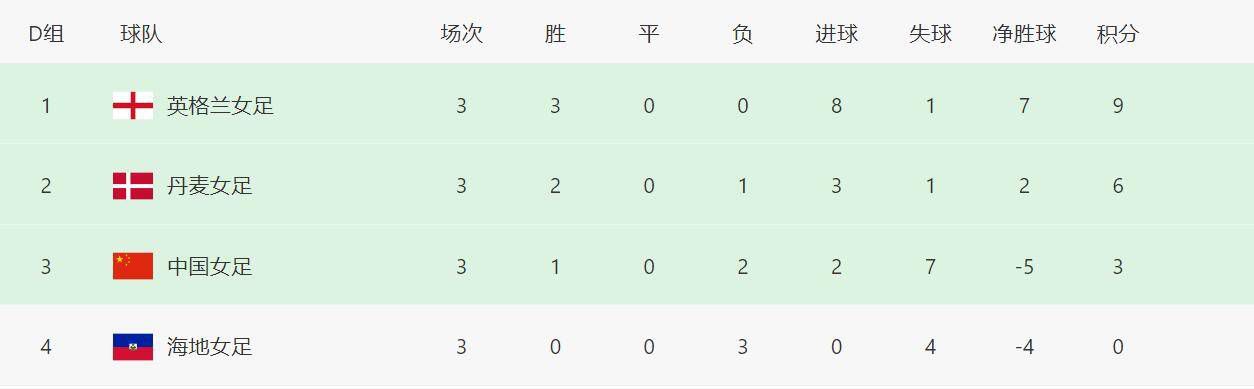 亚洲一区二区三区首页