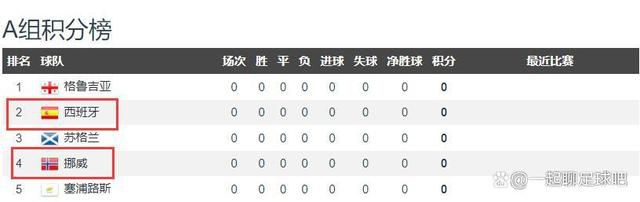 av再线